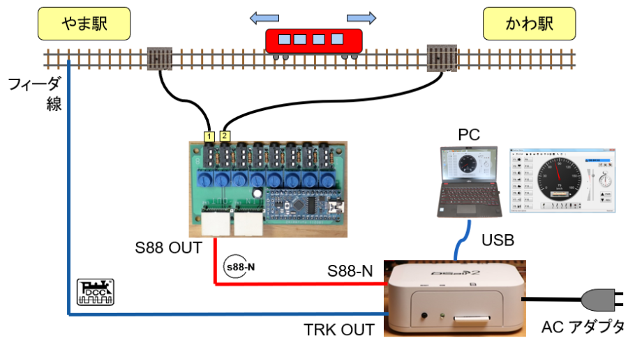 s88n_track_wiring.1554614754.png